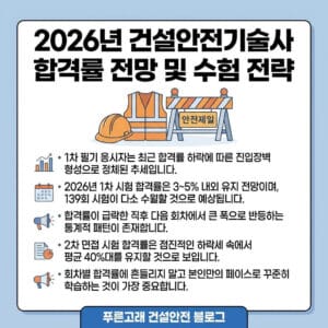 건설안전기술사 합격률 예측(26년)