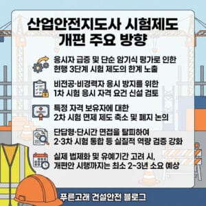 산업안전지도사 시험제도 개편 의견