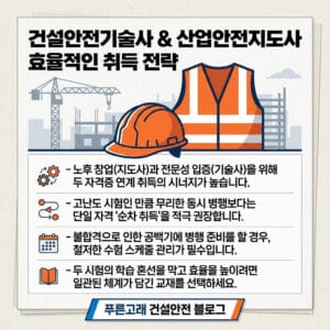 건설안전기술사, 산업안전지도사 병행 전략
