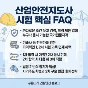 산업안전지도사 2, 3차 합격전략 FAQ