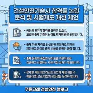 건설안전기술사 합격률 논란 분석 및 시험제도 개선 제언