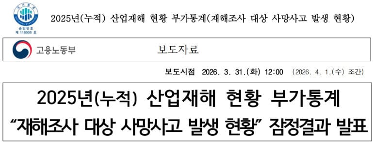 재해조사 대상 사망사고 발생 현황 자료 제목, 승인번호