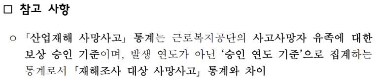 재해조사 대상 사망사고 발생현황 맨 하단에 기재된 내용