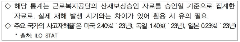 산업재해 현황 통계자료 맨 하단에 기재된 내용