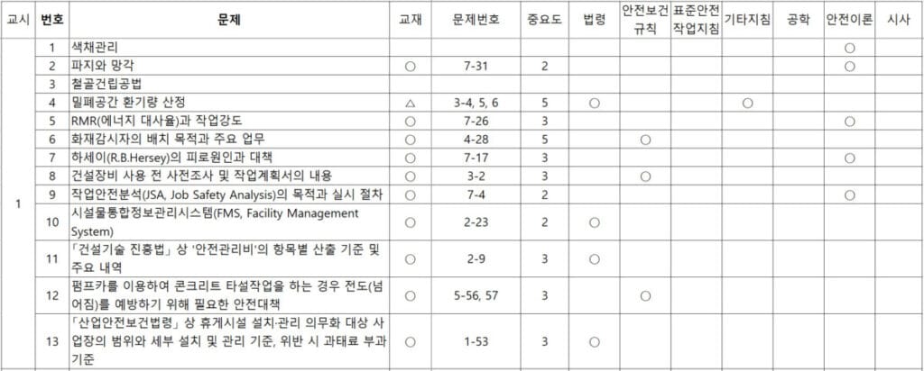 1교시 문제