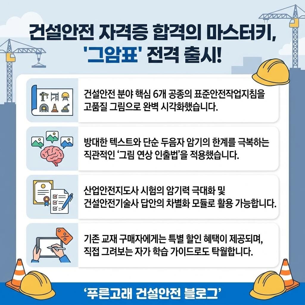 그림으로 암기하는 표준안전작업지침(그암표) 발간