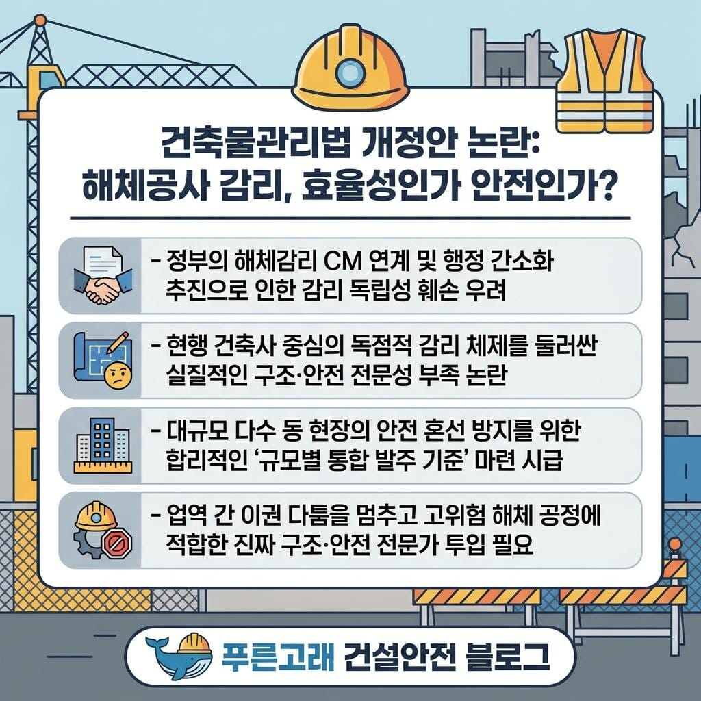 해체감리 논란에 대한 견해(건축물관리법 개정 관련)