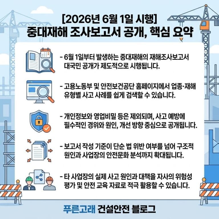 중대재해 조사보고서 공개, 산업안전보건법 개정 시행(6.1)