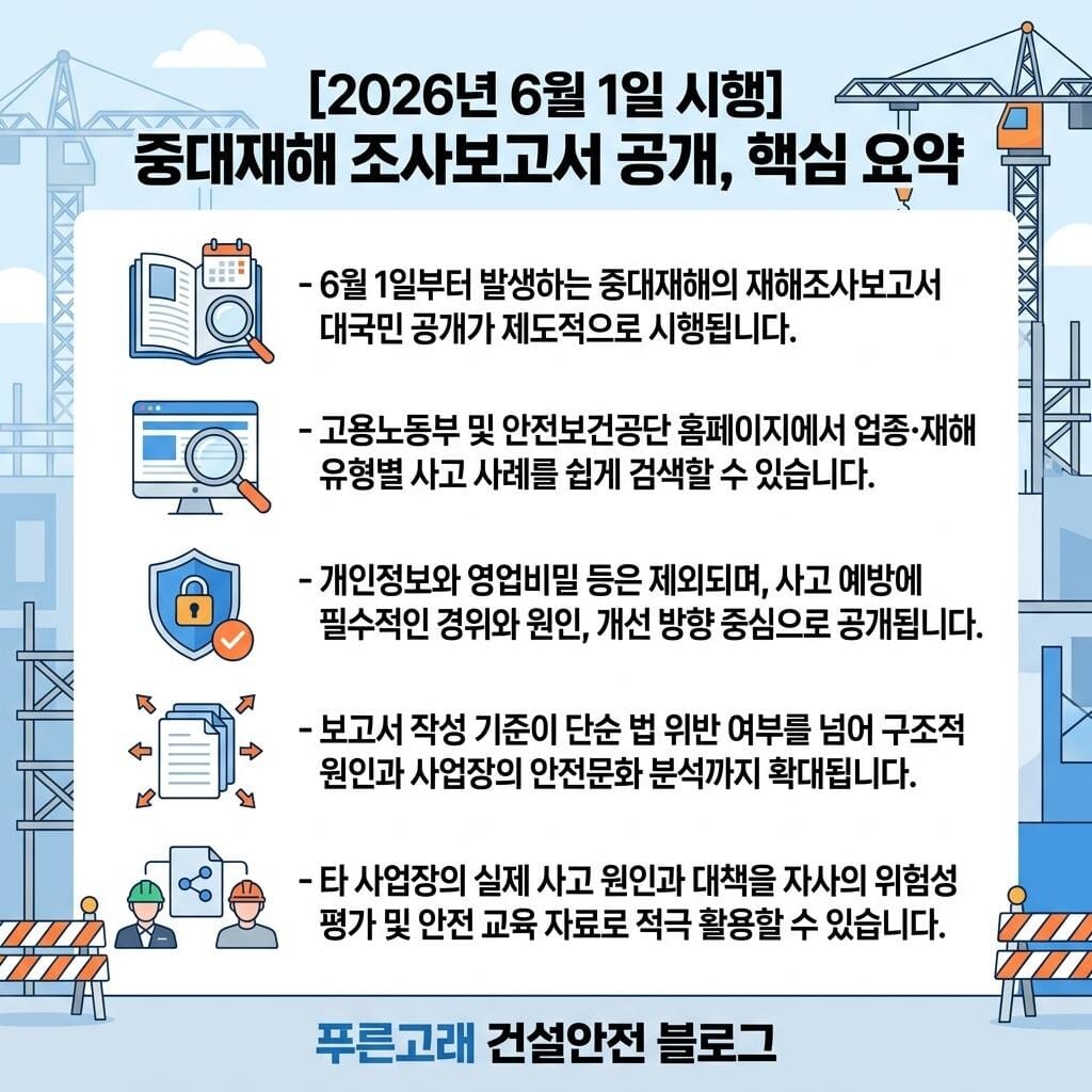 중대재해 조사보고서 공개내용 요약
