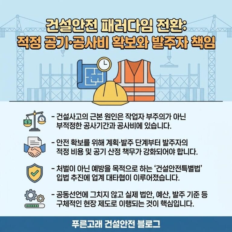 건설안전특별법 공동선언문 발표(5.26), 적정 공기·공사비 논의의 의미
