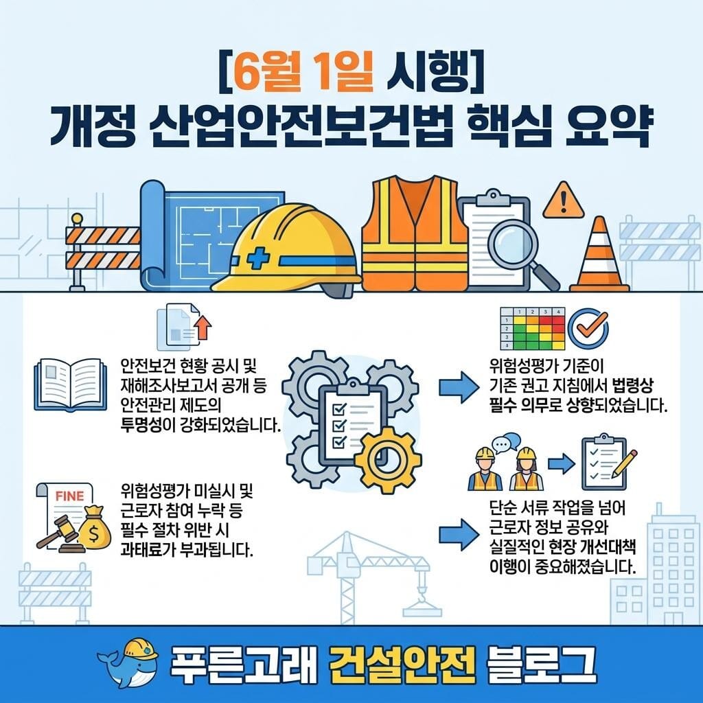 산업안전보건법 개정 시행 요약