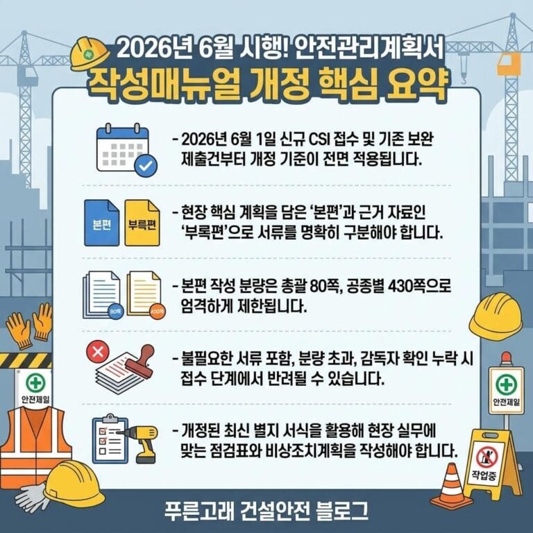 안전관리계획서 작성매뉴얼 개정(26.6.1)