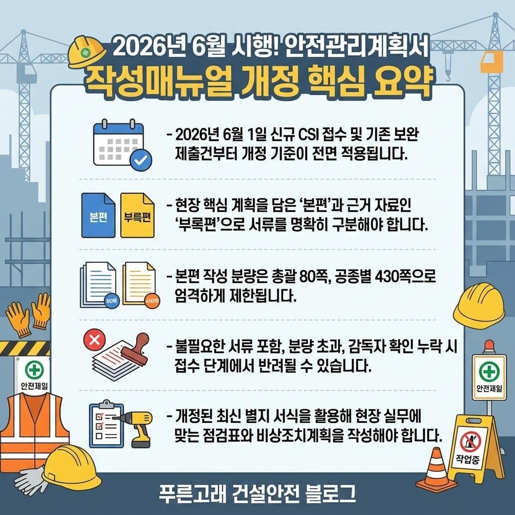 안전관리계획서 작성매뉴얼 개정(26.6.1)