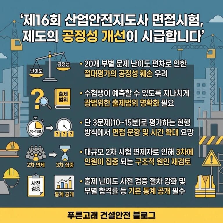 산업안전지도사 제16회 3차 면접시험 총평