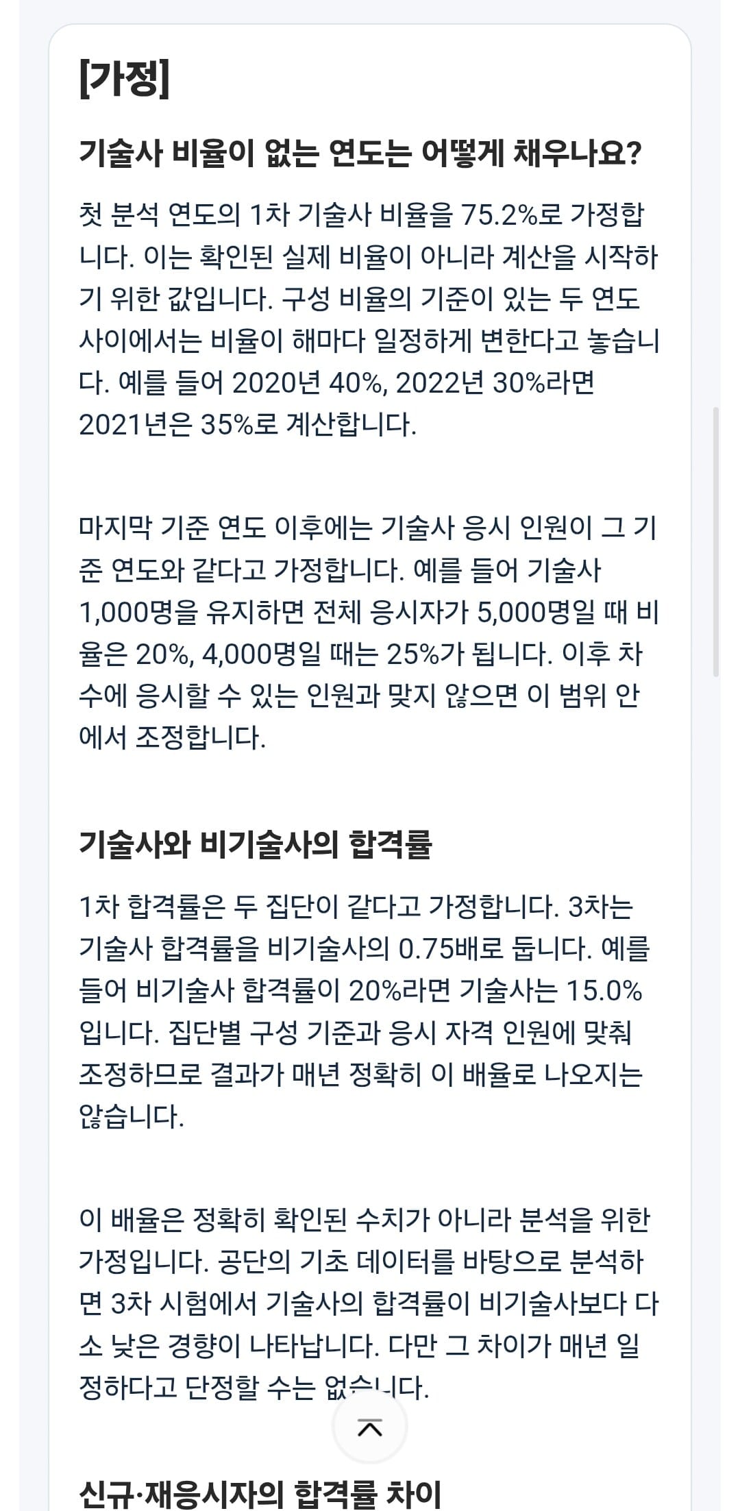 지도사 분석 가정: 구성 비율과 집단별 합격률