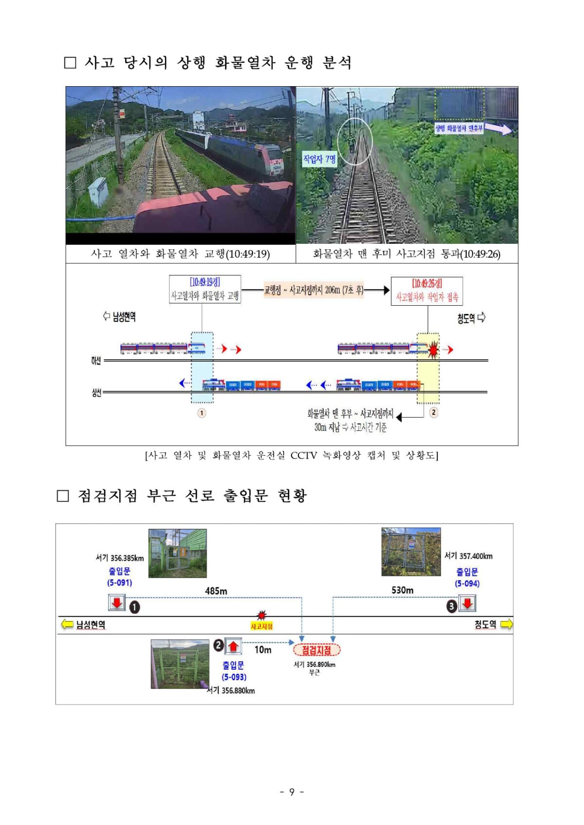 항철위 공식 자료의 사고 열차 운행 분석과 출입문 위치
