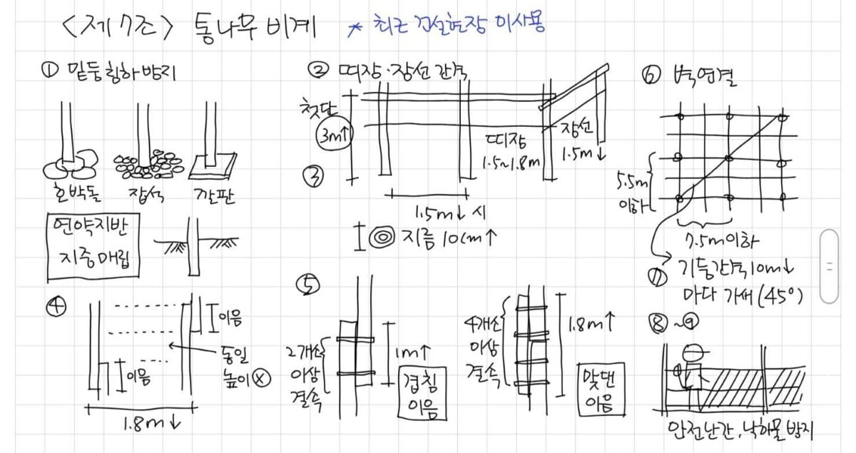 가설공사 비계조립 장의 제7조 통나무비계 그림, PDF 137쪽
