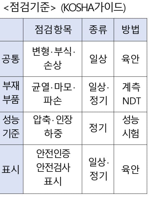 재사용 가설기자재 - 최종 PDF 원문