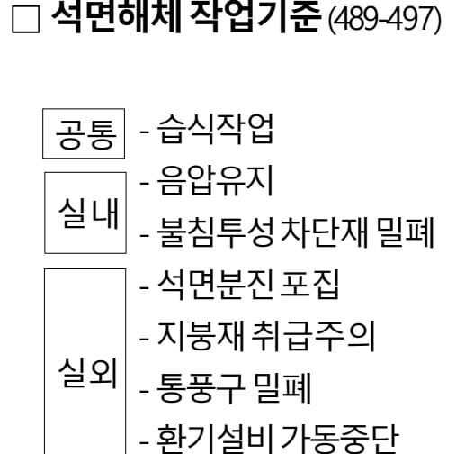 석면해체 작업기준 - 최종 PDF 원문