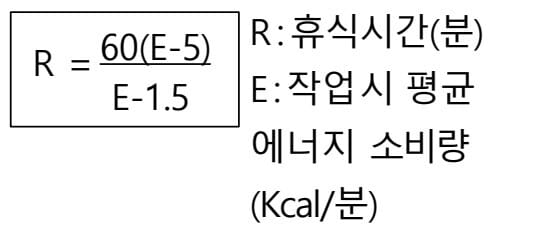 휴식시간 - 최종 PDF 원문