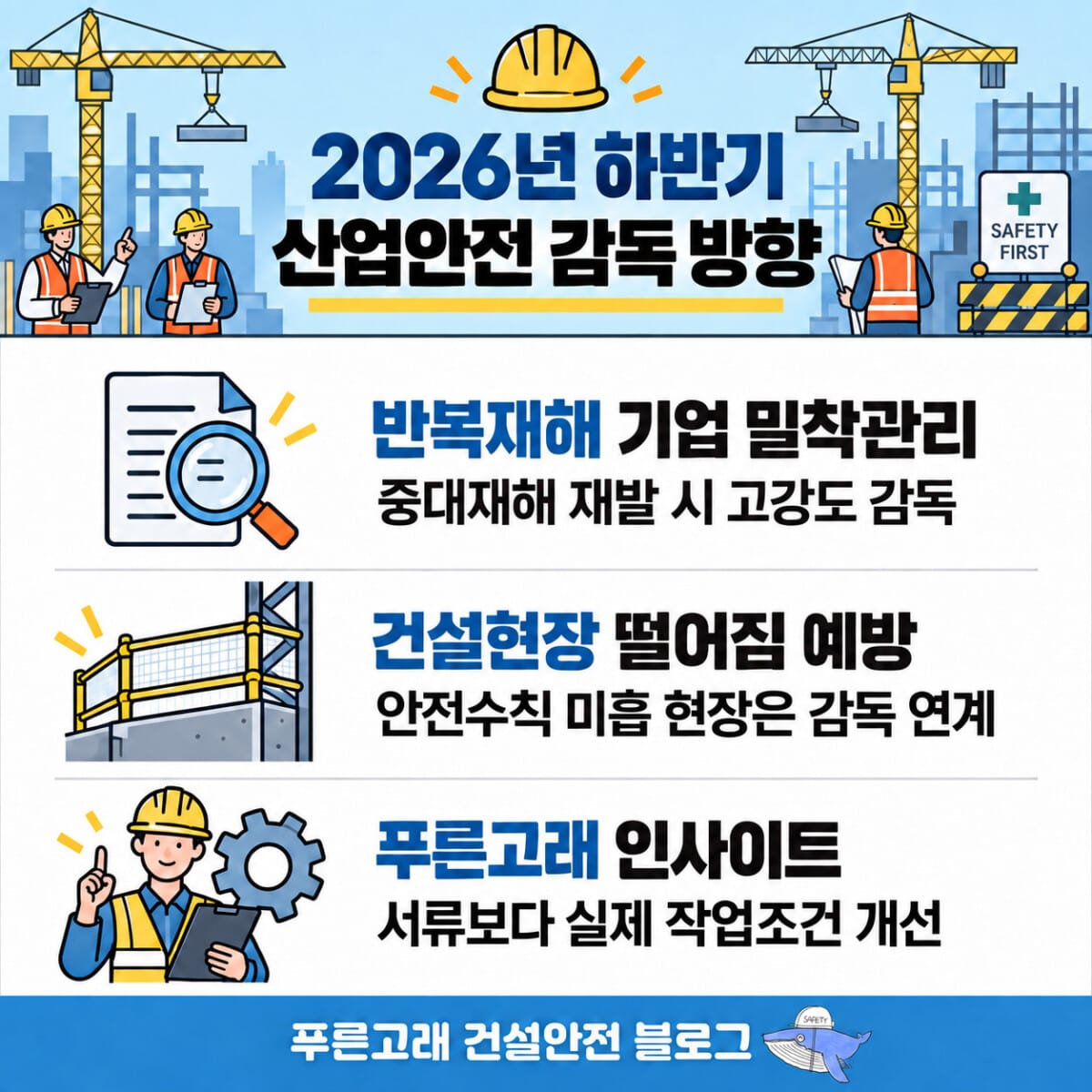 2026년 하반기 산업안전 감독 방향과 푸른고래 인사이트
