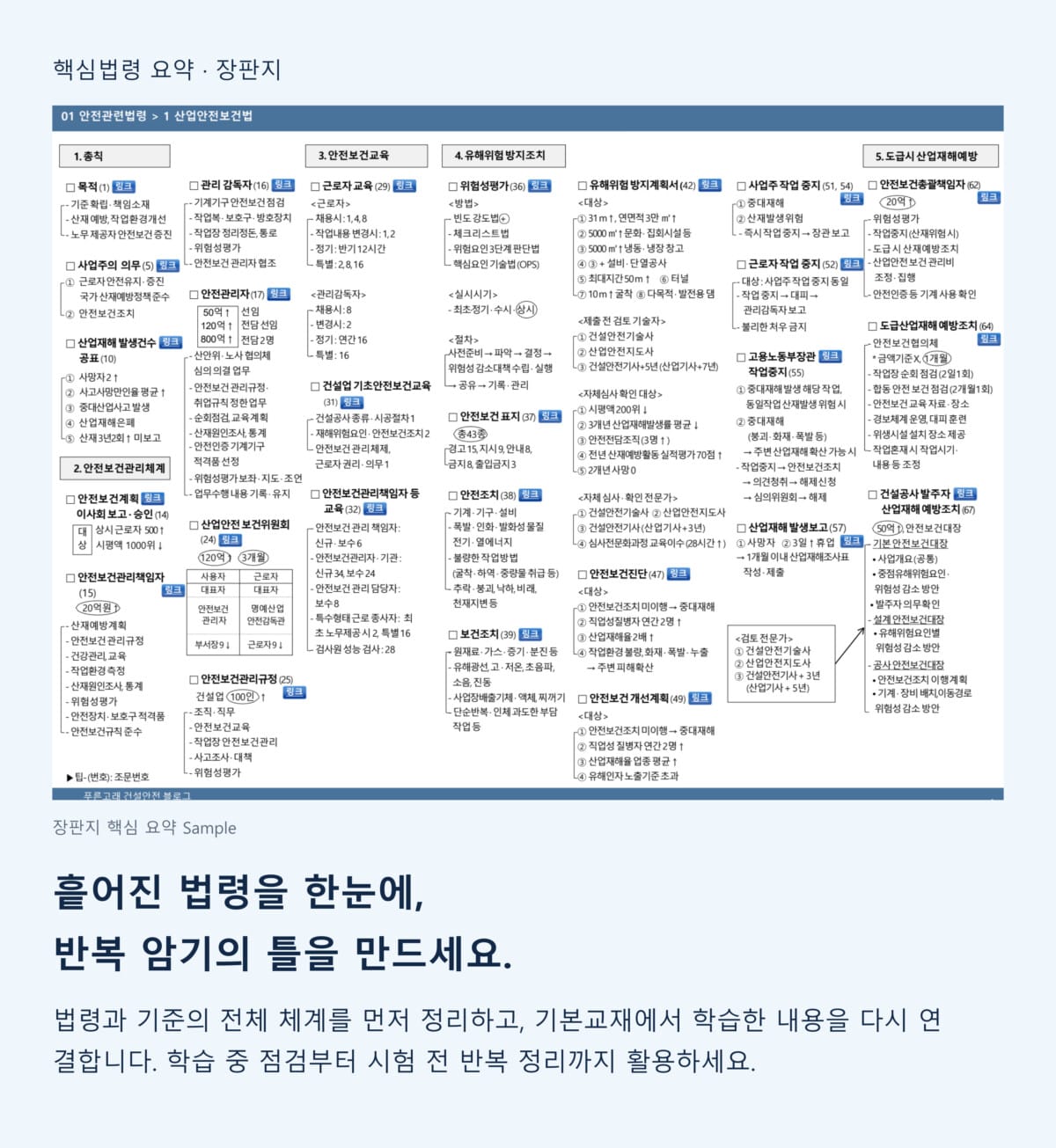 지도사 통합세트 상세페이지 8