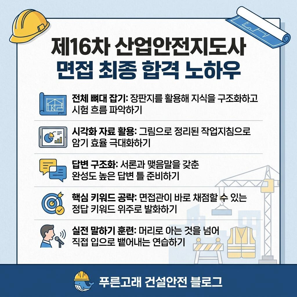 산업안전지도사 합격수기: 고OO님의 답변 구조와 말하기 연습
