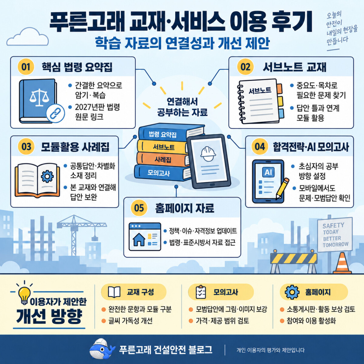 건설안전기술사 필기 합격수기: 교재와 서비스별 사용 의견