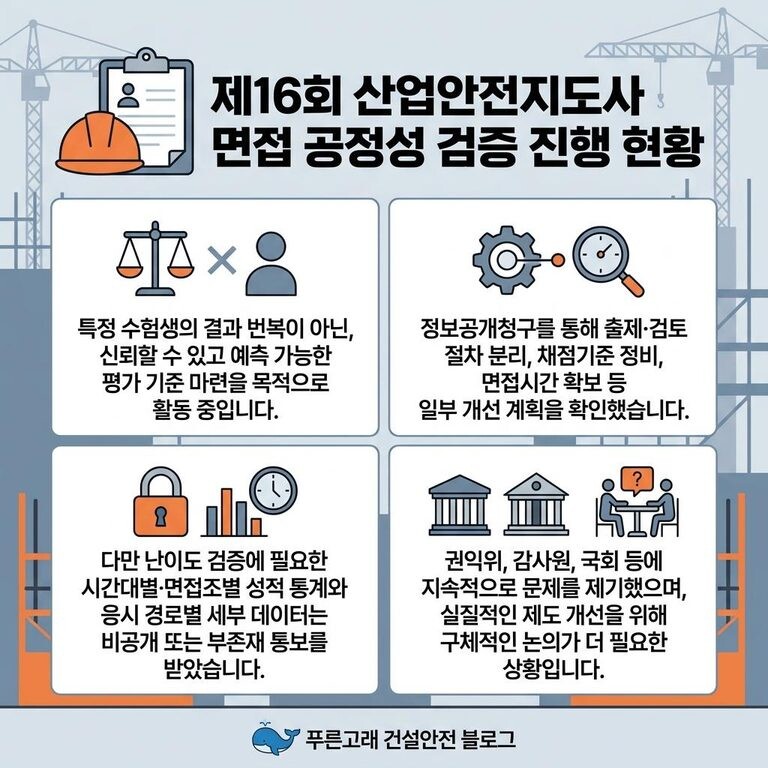 산업안전지도사 면접 공정성 검토: 정보공개청구와 기관별 회신 결과